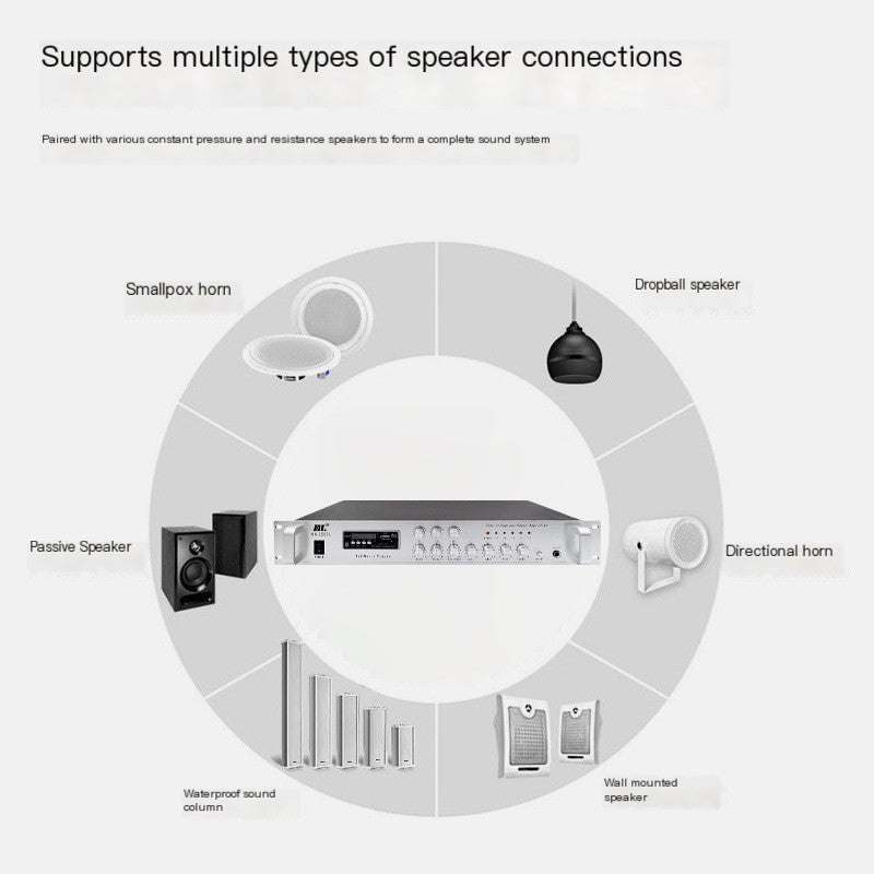 150W Broadcast Audio Amplifier - compact broadcast amplifier